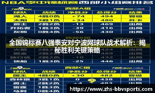 关键词4