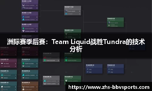 洲际赛季后赛：Team Liquid战胜Tundra的技术分析